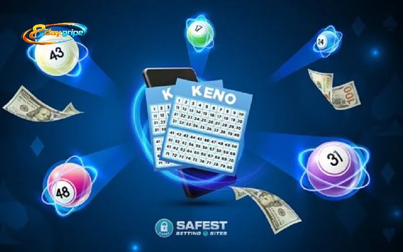 Những ưu điểm của xổ số keno 8day